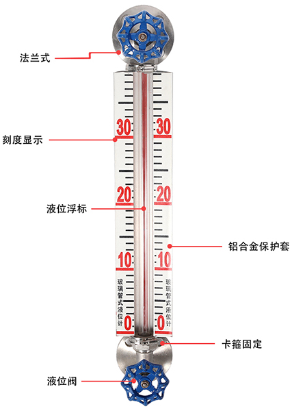 玻璃管浮子液位計結構圖