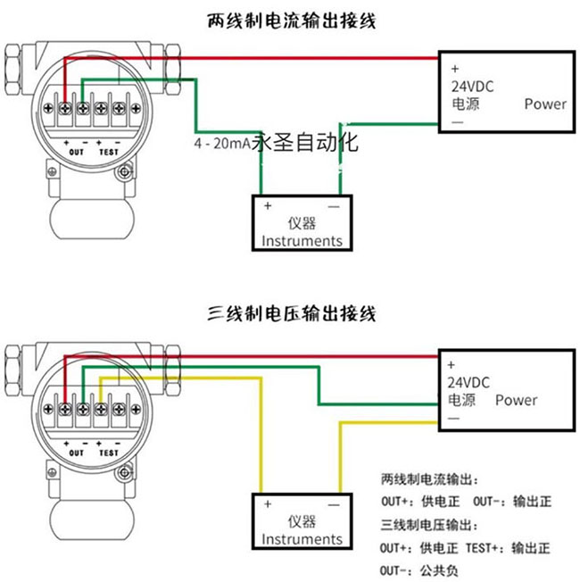 防腐浮球液位計接線圖