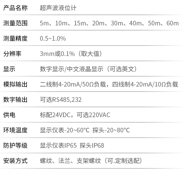 一體式超聲波液位計(jì)技術(shù)參數(shù)對(duì)照表