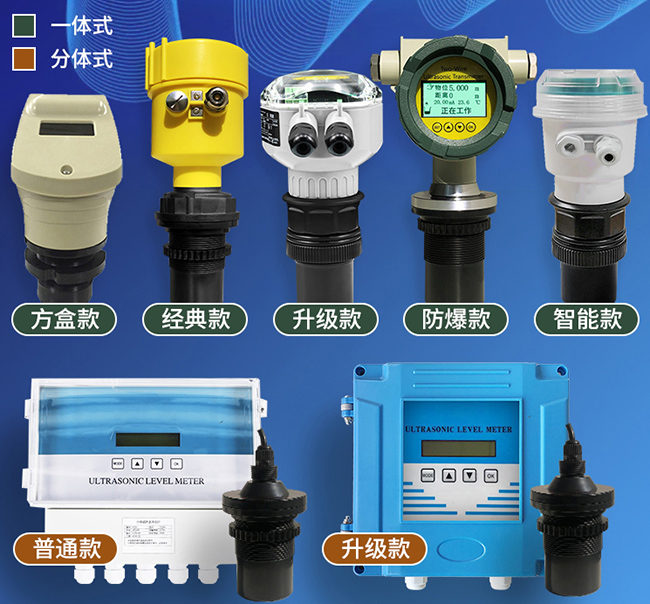 二線制超聲波液位計(jì)產(chǎn)品分類圖