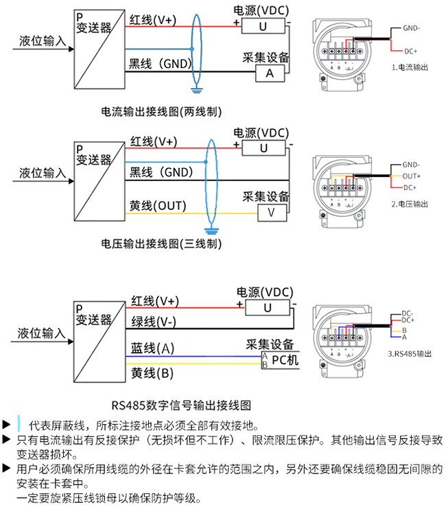 一體化投入式液位計接線圖