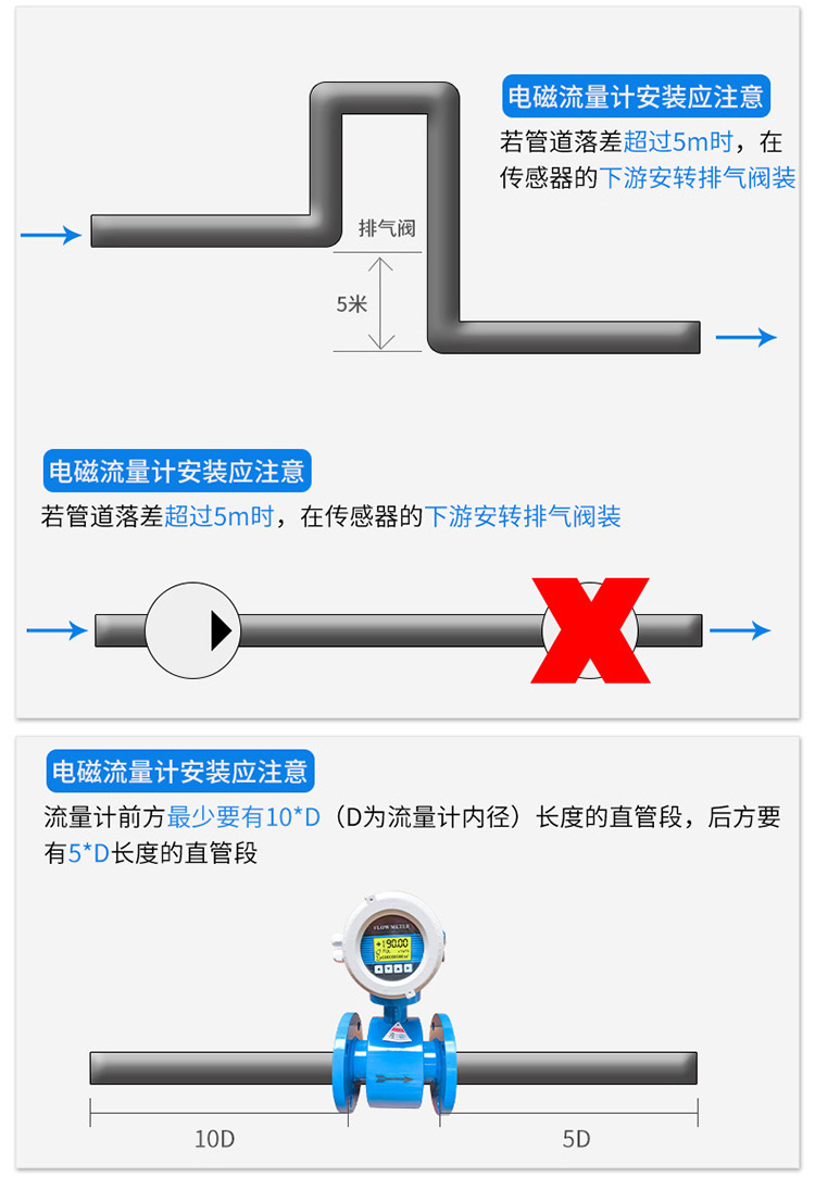 鹽酸電磁流量計安裝注意事項