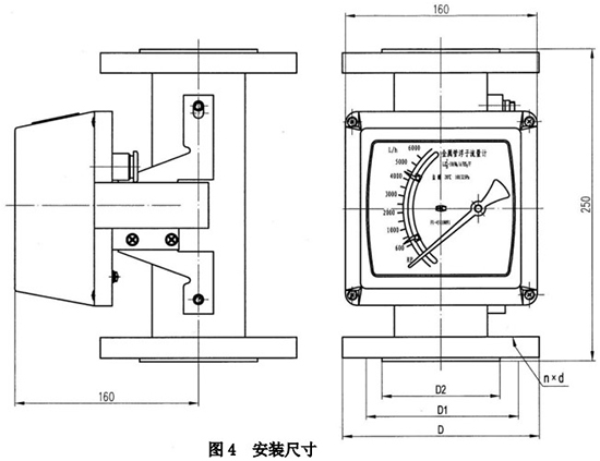 液氯流量計外形圖一