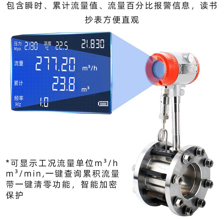 氣體流量計液晶顯示圖