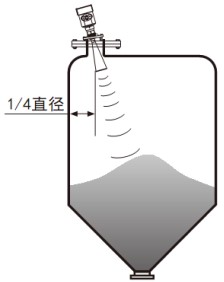 導(dǎo)波雷達液位計錐形罐斜角安裝示意圖