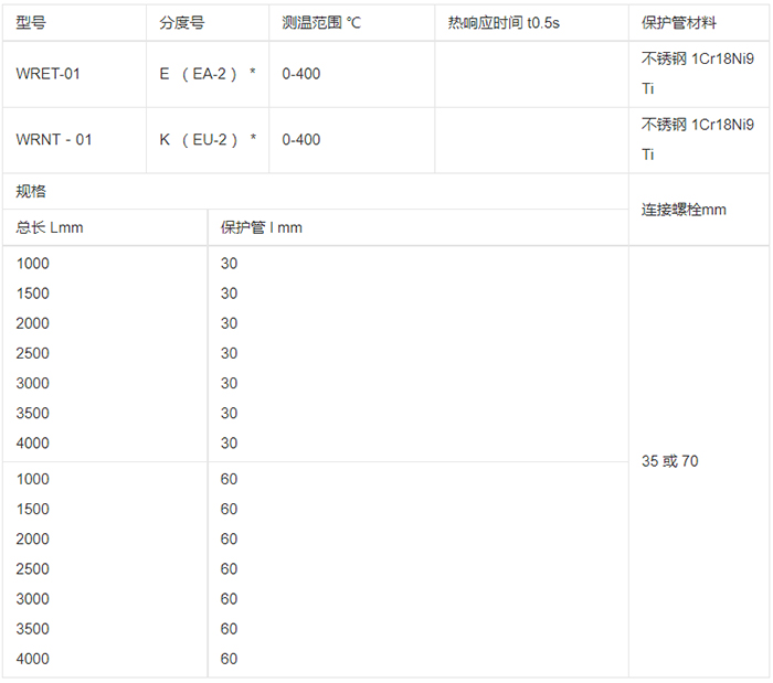 J型熱電偶規(guī)格選型表