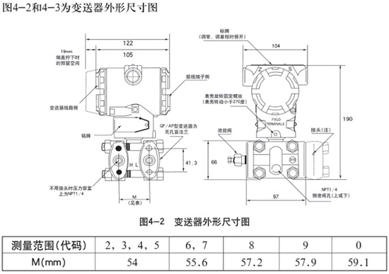 液氧罐液位計變送器外形尺寸圖