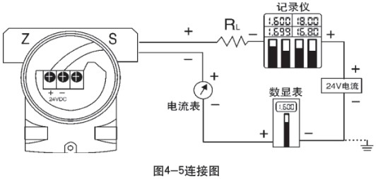 液氧罐液位計接線圖