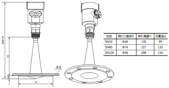 RD-709型反應(yīng)釜用液位計(jì)尺寸圖